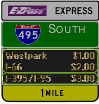 Figure 16. Dynamic Message Signs Used for Dynamic Tolling in the Metropolitan Washington Area. Please see the Extended Text Description below.