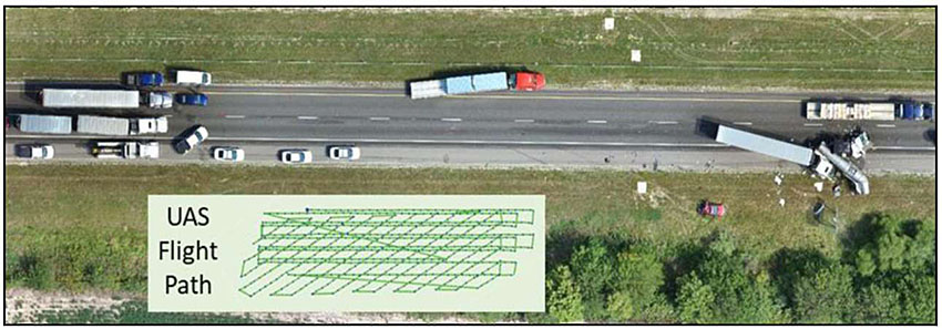 Overhead photo and diagram showing Tippecanoe UAS mosaic composed from three flights, showing a roadway with various trucks and vehicles involved in an accident with emergency vehicles on site and backed up traffic. The overlay shows the UAS flight path represented by a series of lines showing the overlapping flight path.