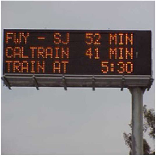 This photograph is an example of how multimodal displays are used to disseminate parking information. This is a photo of an LED message board display that is mounted on a tall metal pole.The sign reads FWY-SJ 52 min, Caltrain 41 min, Train at 5:30.