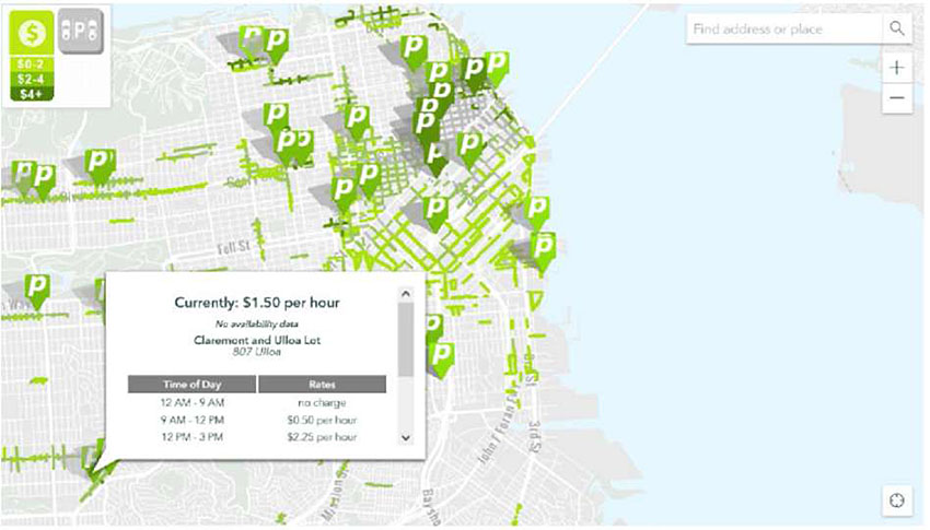 This example screenshot image shows a map of the San Francisco area with streets and live parking information. The following descriptive notes indicate that this figure is for general illustrative purposes only, as an example of travel and parking information services on the web. This is simply a screenshot showing parking availability and pricing for an example location based on time of day.