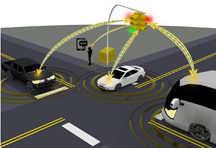 Illustration of three connected vehicles and a pedestrian at an intersection where they are all connected to infrastructure such as a traffic light signal.