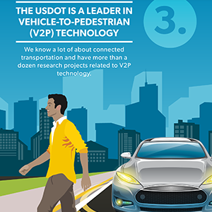 Five benefits of Connected Vehicle Technology