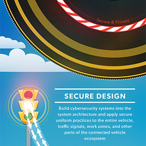 Connected Vehicle Cyber Security