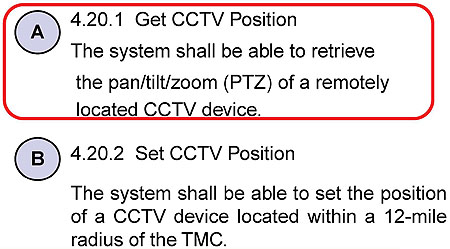 Test Our Skill...CCTV Example Select the Better Requirement. Please see the Extended Text Description below.