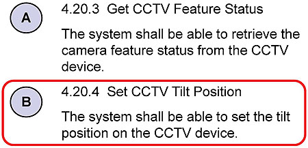Test Our Skill - CCTV Example Select the Better Requirement. Please see the Extended Text Description below.