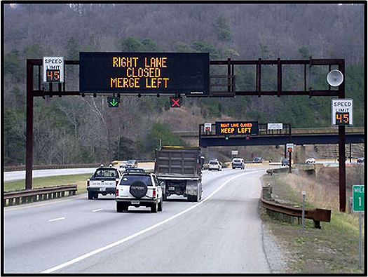 Transportation Operations that Use DMSs A DMS sign displays a message: Right Lane Closed Merge Left.