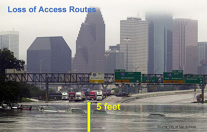 Authors relevant description: Loss of Access routes is shown with a photo of CBD of Houston flooded.