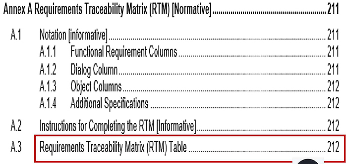 Annex A Requirements Traceability Matrix (RTM). Please see the Extended Text Description below.