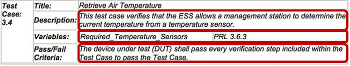 Elements Related to Testing. Please see the Extended Text Description below.