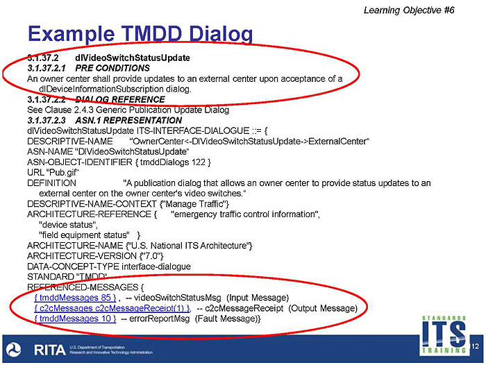 Example TMDD Dialog. Please see the Extended Text Description below.