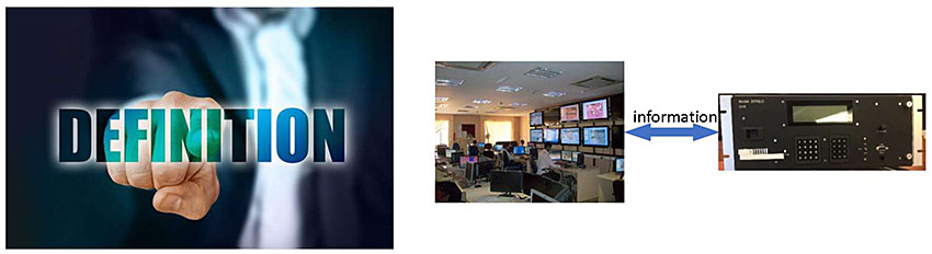 In the lower left of this slide is a photograph of a man that is pointing to a word that has been overlaid on the graphic. The word is “definition”. In the lower right, there is an ASC (represented by a 2070 controller) connected to a Traffic Management Center (represented by a photograph of a traffic management center operations floor) with a two-headed arrow labeled “Information”.