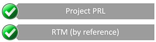Two items from the Slide 76 checklist “Project PRL” and “RTM (by reference)”