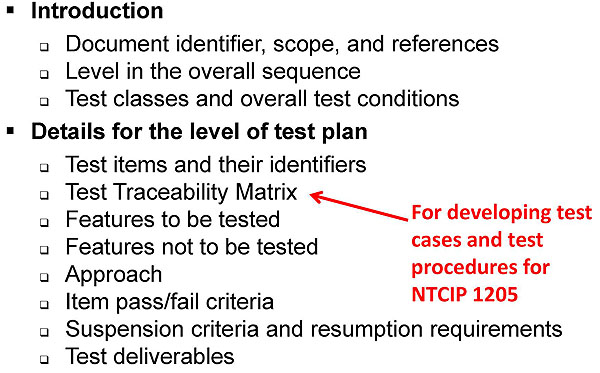 Level Test Plan Outline (IEEE 829). Please see the Extended Text Description below.