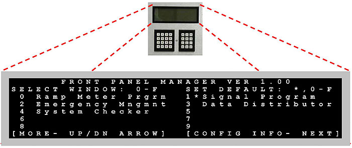 Front Panel Manager Window. Please see the Extended Text Description below.