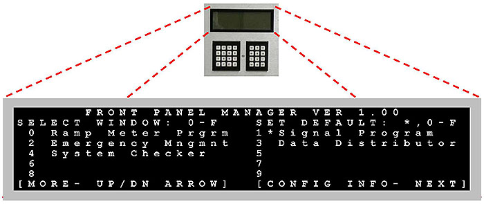 Front Panel Manager Window. Please see the Extended Text Description below.