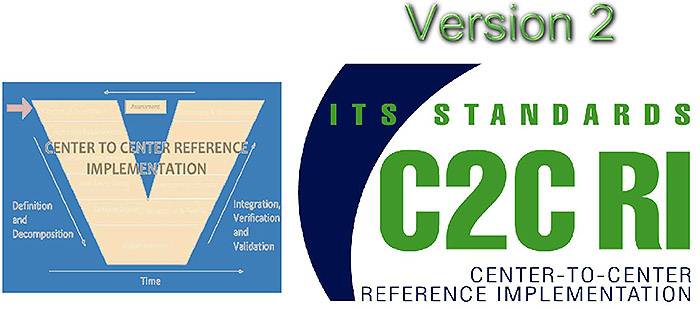 This slide depicts the version 1 and version 2 logo of the C2C RI. Please see the Extended Text Description below.