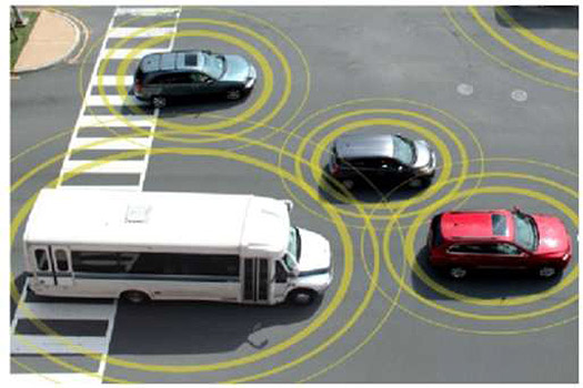 Necessary ITS standards skills: The upper right corner of this slide includes the fourth icon from Slide 31: an image that has four connected vehicles driving through an intersection