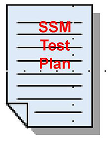 : From IEEE 829-2008 Standard A text box of a test plan is shown at right side