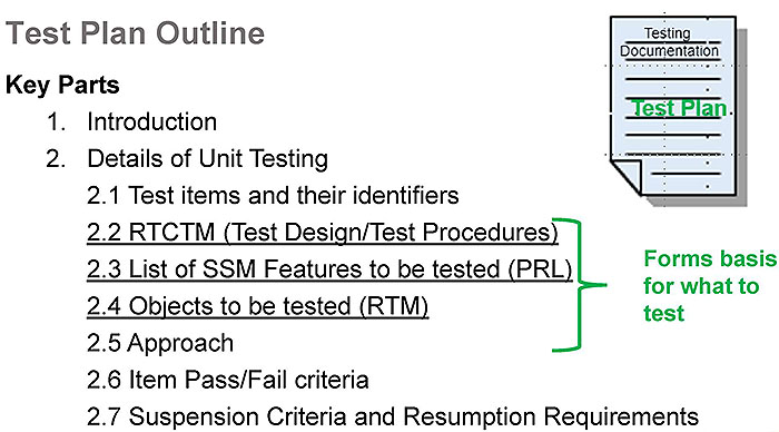 Test Plan Outline. Please see the Extended Text Description below.