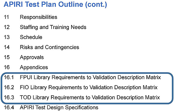 APIRI Test Plan Outline (cont.). Please see the Extended Text Description below.