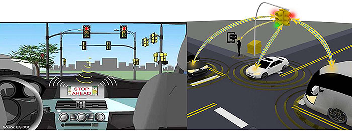 This slide has a graphic at the lower left of a typical private vehicle dashboard and view ahead through the windshield. Please see the Extended Text Description below.
