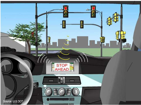 The slide entitled "What is the need for a SPaT and MAP information?", with the subtitle "Signal Phase and Timing (SPaT) data are used by applications to generate", has a graphic on the right side. The graphic shows the view the interior of a vehicle through the windshield and a screen on the center console of the vehicle. The vehicle is approaching an intersection with red lights shown at the top. Wireless symbols are shown between the vehicle, indicating wireless communication is occurring, and a message appears on the center console saying "Stop Ahead" in response to the red traffic signal.