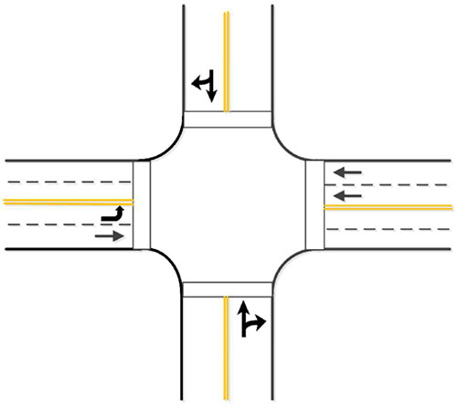 The slide entitled "What is the need for a SPaT and MAP information?", with the subtitle "MAP data can be used by applications to provide benefits at intersections or roadway segments", has a graphic on the right side. The graphic shows an aerial schematic of a four-way intersection. The main street is shown east-west and have four lanes-two in each direction and the side street is shown to have two lanes in the north-south directions. The lanes approaching the intersection from the east have straight arrows indicating that only thru traffic is permitted from those lanes. The leftmost lane approaching the intersection from the west had a left turn arrow meaning that only left turns are allowed from the lane while the rightmost lane from the west is a straight arrow. The two side streets have a straight arrow and right turn arrow on the approaches to the intersection, indicating thru or right turns are allowed.