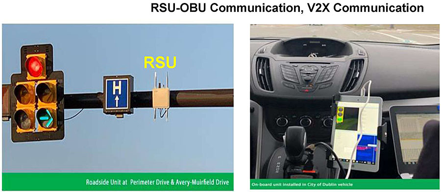 Author's relevant description: This slide contains two graphic images to convey time synchronization-coordination for V2X. The large photo at left bottom shows an RSU field operation with RSU mounted on mast arm where signal heads are also shown. Thus, it implies that the RSU are mounted for high visibility in open space. The other photo on left shows a vehicle with an OBU installed inside the dashboard area and the vehicle is passing underneath a mast arm where an RSU is mounted. The Coordinated Universal Time (UTC) Derived from GPS (GNSS) on the Device allows both devices shown in the photos-RSU and OBU from the City of Dublin, OH in real-world setting conveys coordinated CV V2V operation.