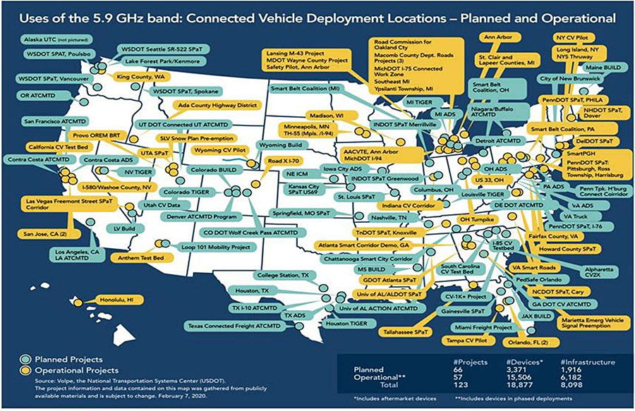 Author's relevant description, for example only: Uses of the 5.9 GHz band: Connected Vehicle Deployment Locations - Planned and Operational. This slide shows US DSRC deployments across the United States. The US Map shows CV deployments as of 2/2020. Range of deployments is noteworthy as major cities and regions are gearing up for this evolving technology. This map also touch base with deployment projects that may be expanded in urban areas as we progress further into CV implementations. SPaT applications are highlighted with arrows pointing to several locations on the map.