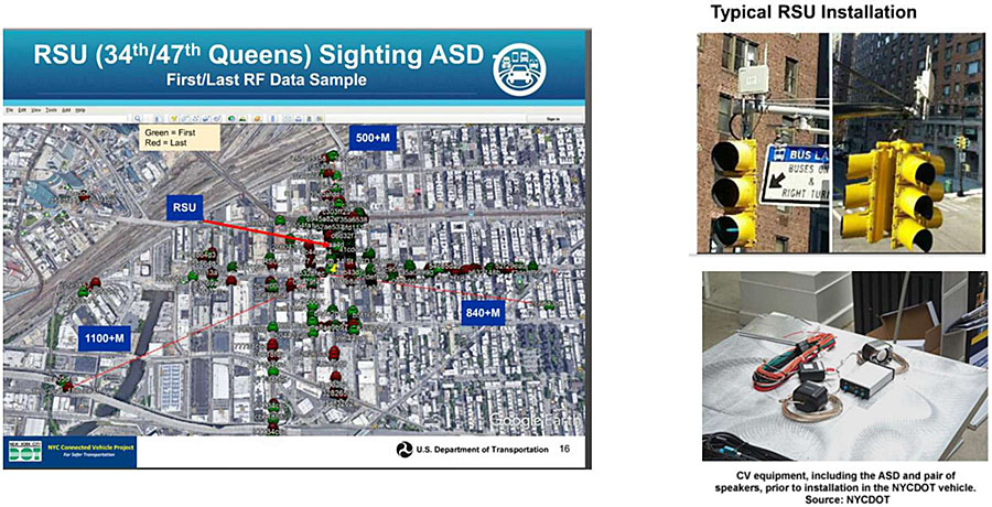 Author's relevant description, for example only: A traffic signal head photo is shown at the right top of the slide (Typical RSU Installation), a table at bottom shows some wiring equipment (CV equipment) and to the left an overheap map layout of RSU on 34th Street is depicted.