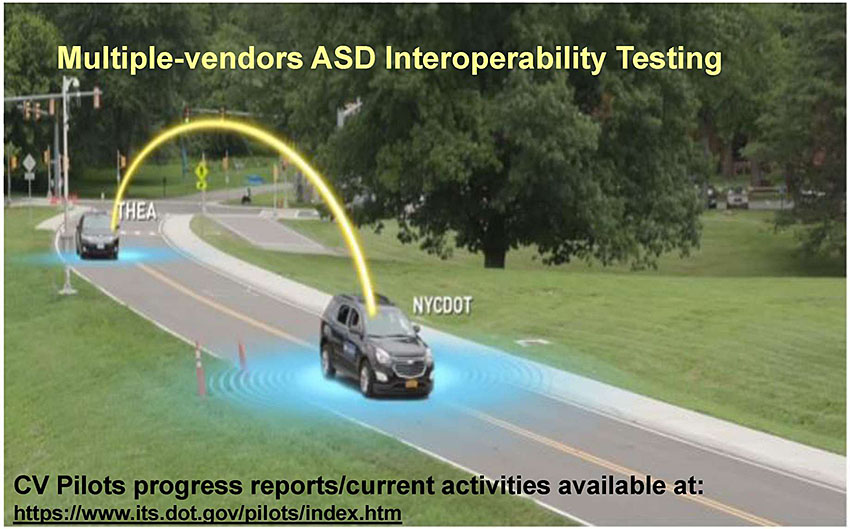 Author's relevant description: An actual photo of testing site inside a park is depicting two vehicles, one from TEMPA and one from NYC CV pilots, with an arch showing wireless connection with interoperabity in mind. CV Pilots progress reports/current activities available at https://www.its.dot.gov/pilots/index.htm