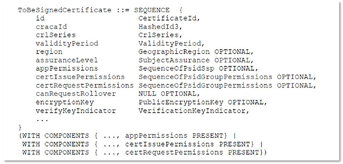 Author’s relevant description, example image only: The slide shows the contents of an IEEE 1609.2 certificate.