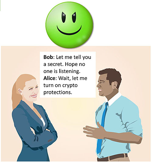 This slide displays an image of two people having a conversation. Bob says, "Let me tell you a secret. Hope no one is listening." Alice responds, "Wait, let me turn on crypto protections." Above the figure is a green happy demon face; it is happy because, so far, it is able to understand the conversation.
