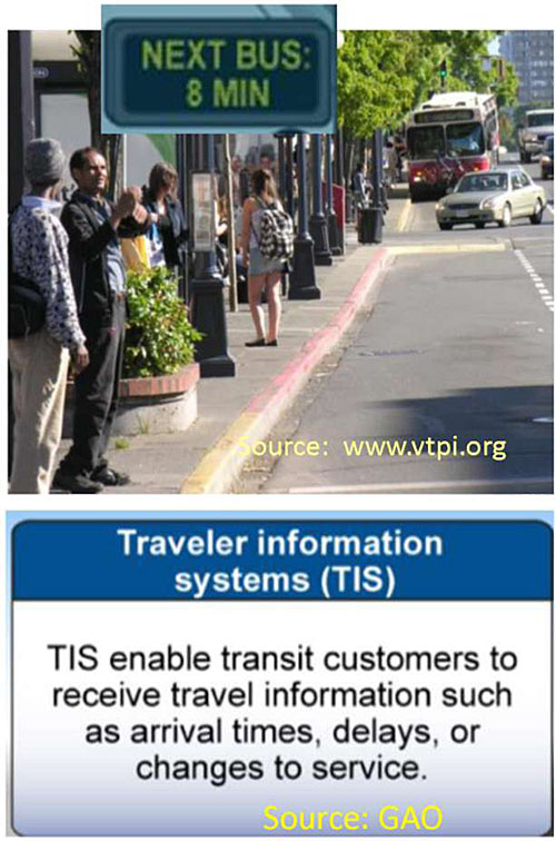 Photo on right side shows passengers for bus are looking at their cell phones and a sign above states next bus 8 minutes. Below the photo is text that reads Traveler information system (TIS) - TIS enables transit customers to receive travel information such as arrival times, delays, or changes to service.