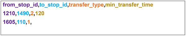 transfers.txt. Please see the Extended Text Description below.