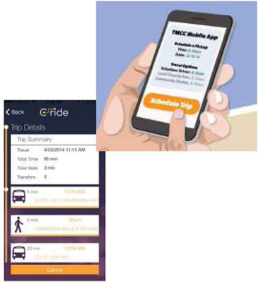 The slide has two images. The first image of a mobile phone with trip planning function. The second image of en route travel schedule on a mobile device.