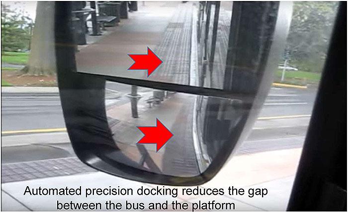 This photo shows a drivers view of the rear view mirrors on the left side of the bus. The images in the mirror show that the bus lines up very close to the platform.