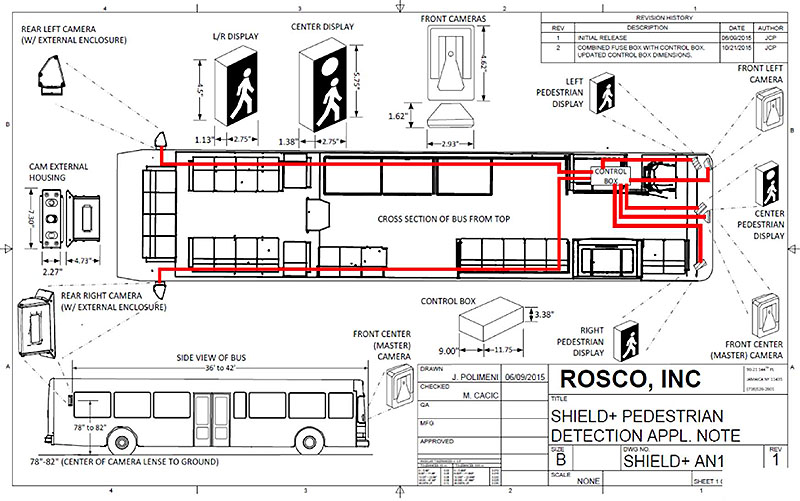 This slide shows a plan view drawing of a bus with images showing the placement of cameras and indicators. Please see the Extended Text Description below.