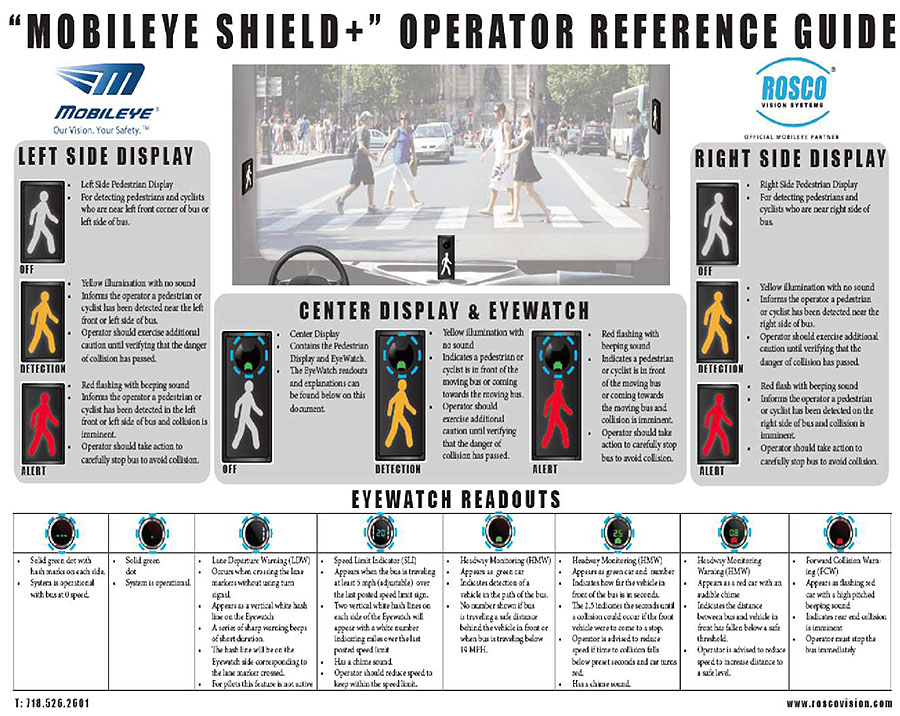 Mobileye Shield+ Operator Reference Guide. Please see the Extended Text Description below.
