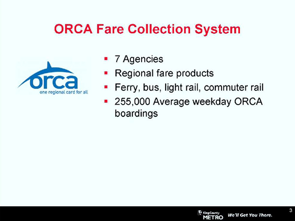This slide, entitled ORCA Fare Collection System, has the ORCA logo to the left of the bullets. Please see the Extended Text Description below.