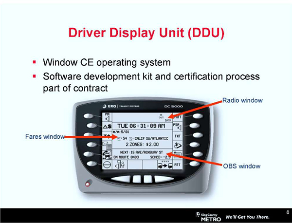 This slide, entitled Driver Display Unit (DDU), has a photo of a King County Metro bus DDU at the bottom of the slide. Please see the Extended Text Description below.