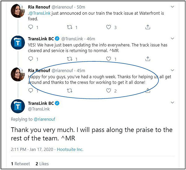 This slide is entitled, “Customer-Generated Social Media” with the subtitle, “Customer Compliments”. This graphic shows a Twitter conversation between a rider and a representative at TransLink. One rider tweets, “TransLink just announced on our train the track issue at Waterfront is fixed”. TransLink responds, “YES! We have just been updating the info everywhere. The track issue has cleared and service is returning to normal”. The rider responds, “Happy for you guys, you’ve had a rough week. Thanks for helping us all get around and thanks to the crews for working to get it all done!”. TransLink responds, “Thank you very much. I will pass along the praise to the rest of the team”.