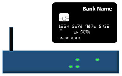 In the lower right-hand corner of the slide is a graphic representing a credit card with a chip in it and below that graphic is a graphic representing an MGR.