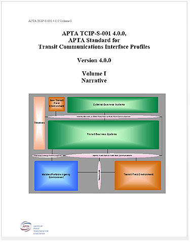 This slide has a snapshot of the cover of the APTA TCIP-S-001 4.0.0 standard, APTA Standard for Transit Communications Interface Profiles - Volume I Narrative.