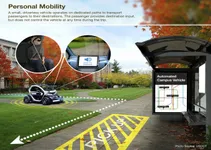 Automated University Ride Sharing