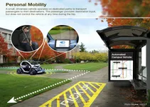 Automated University Ride Sharing