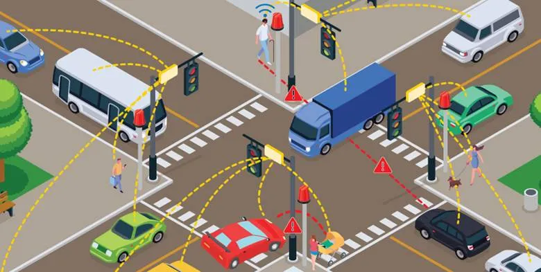 Safe Intersection Image