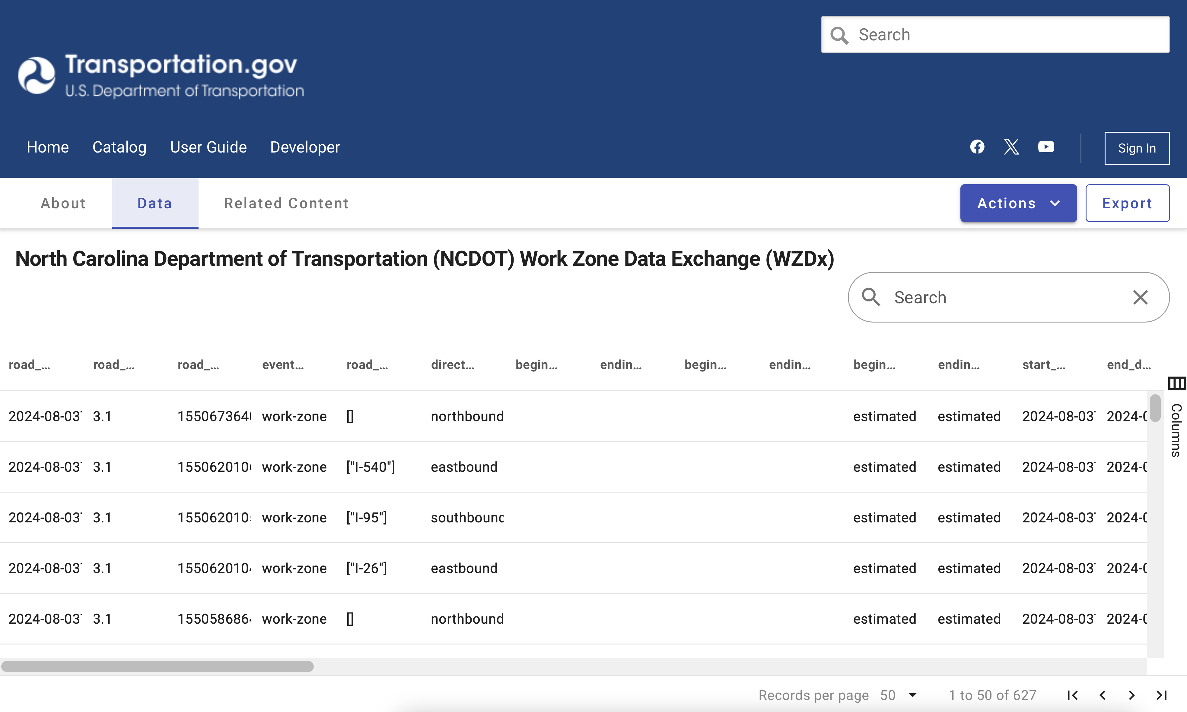 Screenshot of data.transportation.gov page for North Carolina Department of TransportatioN (NCDOT) Work Zone Data xchange (WZDx)