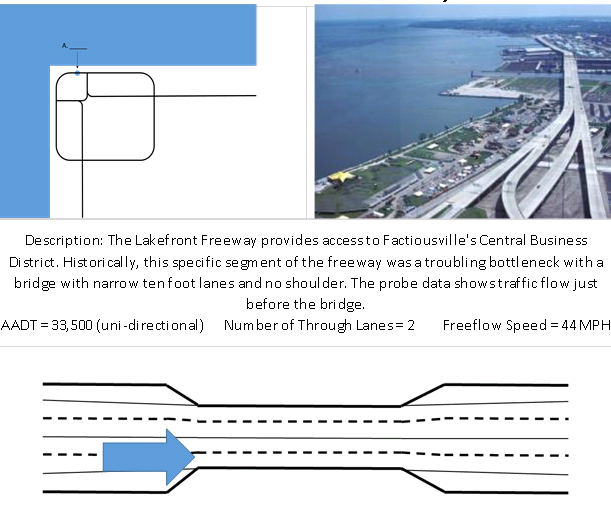 lakefront freeway - TPM class problem
