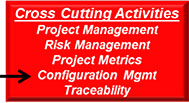 Red pullout box labeled Cross Cutting Activities, with items: Project Management, Risk Management, Project Metrics, Configuration Mgmt (black arrow pointing to this), Traceability.